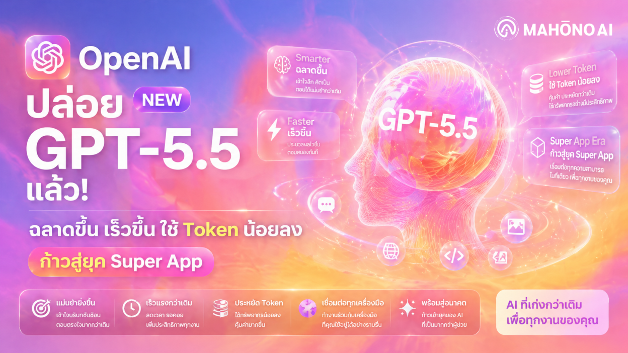 GPT-5.5 โมเดล AI ใหม่ล่าสุดจาก OpenAI สำหรับ Coding, Computer Use และ Knowledge Work บน ChatGPT และ Codex