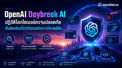 ภาพ banner แสดงสัญลักษณ์ OpenAI Daybreak โครงการ AI เพื่อความปลอดภัยทางไซเบอร์ สื่อถึงการค้นพบและป้องกันช่องโหว่ซอฟต์แวร์ด้วยปัญญาประดิษฐ์